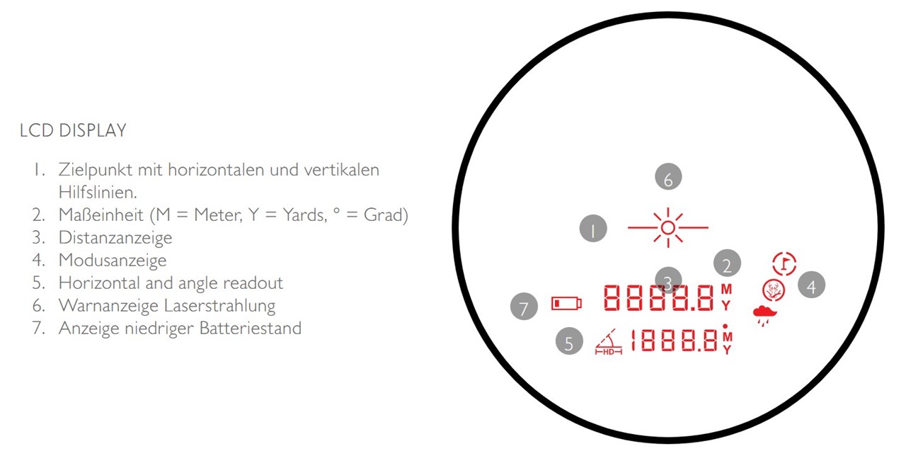 FröwisFachgeschäft für Jagd-Sport-OptikENDURANCE ED