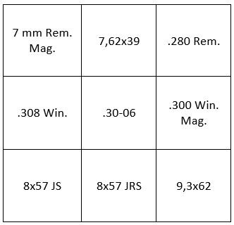 Bild für Kategorie Kaliber 7,62x39 bis 9,3x74 R