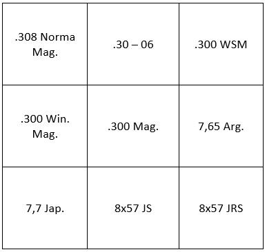 Bild für Kategorie Kaliber .308 Norma Mag. bis 8x57 JRS